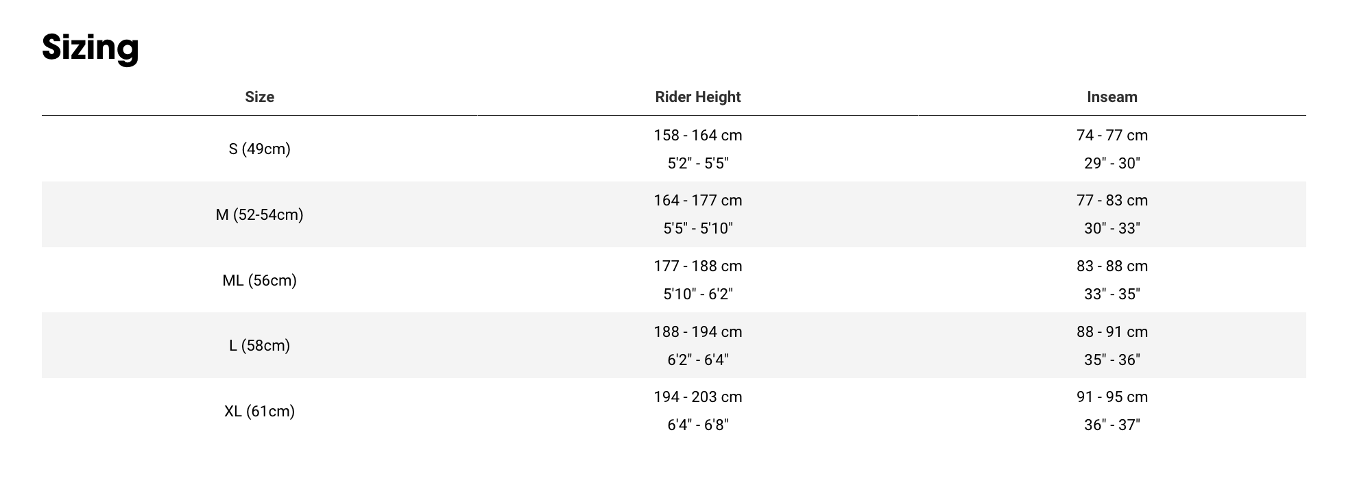 checkout gravel dviratis